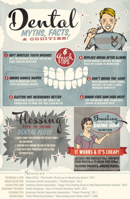 Cooper City FL dentist