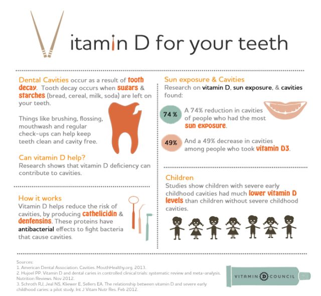 Dentist in Cooper City FL