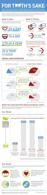 Family Dentist in Cooper City